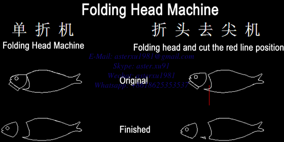 China Fish Head Folding Machine supplier