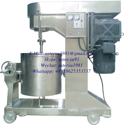 China Meat Mixer and Meat Beater supplier