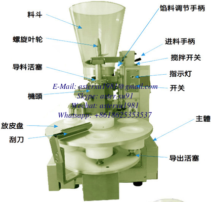 China Tabletop Shaomai Machine #Shao-Mai Encrusting Machine  #Sumai Forming Machine #Siomai Machine #Shaomai Machine #Semiauto supplier