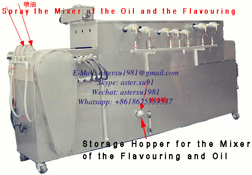 China TF-128 Automatic Egg Fryer supplier