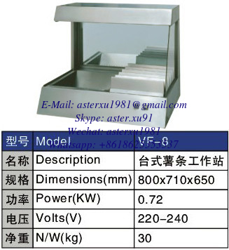 China Chips Machine supplier